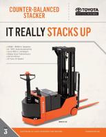 counter-balanced-stacker PDF